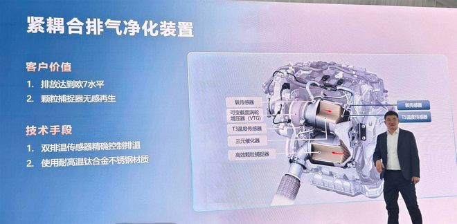 途昂Pro与第五代EA888发动机米乐m6上汽大众2025第一战：(图14)