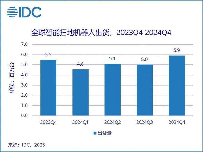 ”全球：“投资于人”的底层角逐米乐体育app网站中国家电“闯(图2)