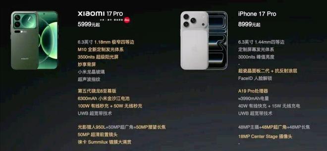 气从销量到口碑小米17正全面赶超对标iPhone17雷军打出底(图2)